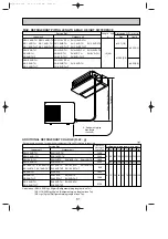 Предварительный просмотр 61 страницы Mitsubishi Electric SE Series Technical & Service Manual