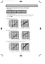 Предварительный просмотр 65 страницы Mitsubishi Electric SE Series Technical & Service Manual