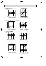 Предварительный просмотр 66 страницы Mitsubishi Electric SE Series Technical & Service Manual