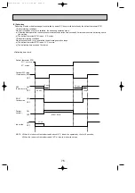 Предварительный просмотр 76 страницы Mitsubishi Electric SE Series Technical & Service Manual