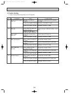 Предварительный просмотр 80 страницы Mitsubishi Electric SE Series Technical & Service Manual