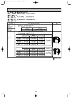 Предварительный просмотр 86 страницы Mitsubishi Electric SE Series Technical & Service Manual