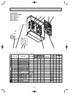 Предварительный просмотр 91 страницы Mitsubishi Electric SE Series Technical & Service Manual