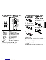 Preview for 9 page of Mitsubishi Electric SE1 User Manual