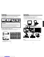 Preview for 10 page of Mitsubishi Electric SE1 User Manual