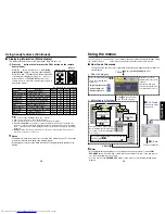 Preview for 15 page of Mitsubishi Electric SE1 User Manual