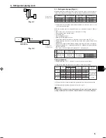 Предварительный просмотр 5 страницы Mitsubishi Electric SEZ-A12 Installation Manual