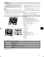 Предварительный просмотр 13 страницы Mitsubishi Electric SEZ-A12 Installation Manual