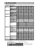 Preview for 3 page of Mitsubishi Electric SEZ-KA-VA Technical Data Book