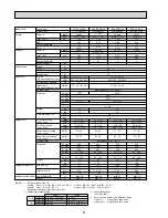 Preview for 8 page of Mitsubishi Electric SEZ-KA-VA Technical Data Book