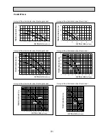 Preview for 81 page of Mitsubishi Electric SEZ-KA-VA Technical Data Book