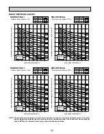 Предварительный просмотр 92 страницы Mitsubishi Electric SEZ-KA-VA Technical Data Book