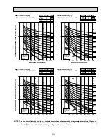 Предварительный просмотр 93 страницы Mitsubishi Electric SEZ-KA-VA Technical Data Book