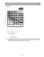 Предварительный просмотр 97 страницы Mitsubishi Electric SEZ-KA-VA Technical Data Book