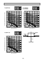 Предварительный просмотр 100 страницы Mitsubishi Electric SEZ-KA-VA Technical Data Book