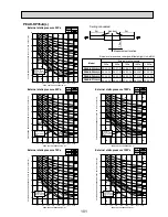 Предварительный просмотр 101 страницы Mitsubishi Electric SEZ-KA-VA Technical Data Book