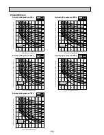 Предварительный просмотр 102 страницы Mitsubishi Electric SEZ-KA-VA Technical Data Book