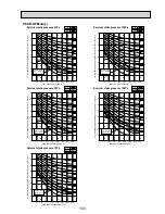 Предварительный просмотр 103 страницы Mitsubishi Electric SEZ-KA-VA Technical Data Book