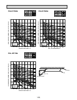 Предварительный просмотр 106 страницы Mitsubishi Electric SEZ-KA-VA Technical Data Book