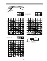 Предварительный просмотр 107 страницы Mitsubishi Electric SEZ-KA-VA Technical Data Book