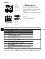 Предварительный просмотр 12 страницы Mitsubishi Electric SEZ-KA50 Installation Manual