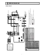 Предварительный просмотр 7 страницы Mitsubishi Electric SEZ-KC25VA Technical & Service Manual