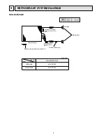 Предварительный просмотр 8 страницы Mitsubishi Electric SEZ-KC25VA Technical & Service Manual