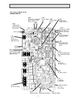 Предварительный просмотр 11 страницы Mitsubishi Electric SEZ-KC25VA Technical & Service Manual