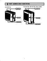 Предварительный просмотр 3 страницы Mitsubishi Electric SEZ-KD NA.TH Series Service Manual