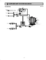 Предварительный просмотр 15 страницы Mitsubishi Electric SEZ-KD NA.TH Series Service Manual