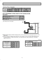 Предварительный просмотр 16 страницы Mitsubishi Electric SEZ-KD NA.TH Series Service Manual