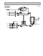 Предварительный просмотр 17 страницы Mitsubishi Electric SEZ-KD NA.TH Series Service Manual