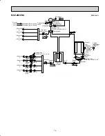 Предварительный просмотр 19 страницы Mitsubishi Electric SEZ-KD NA.TH Series Service Manual