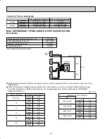 Предварительный просмотр 20 страницы Mitsubishi Electric SEZ-KD NA.TH Series Service Manual