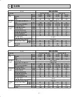 Предварительный просмотр 21 страницы Mitsubishi Electric SEZ-KD NA.TH Series Service Manual