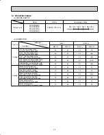 Предварительный просмотр 23 страницы Mitsubishi Electric SEZ-KD NA.TH Series Service Manual