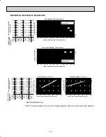 Предварительный просмотр 26 страницы Mitsubishi Electric SEZ-KD NA.TH Series Service Manual