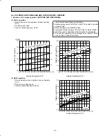 Предварительный просмотр 29 страницы Mitsubishi Electric SEZ-KD NA.TH Series Service Manual