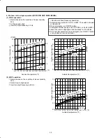 Предварительный просмотр 30 страницы Mitsubishi Electric SEZ-KD NA.TH Series Service Manual