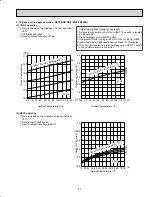 Предварительный просмотр 31 страницы Mitsubishi Electric SEZ-KD NA.TH Series Service Manual