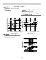 Предварительный просмотр 32 страницы Mitsubishi Electric SEZ-KD NA.TH Series Service Manual