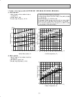 Предварительный просмотр 35 страницы Mitsubishi Electric SEZ-KD NA.TH Series Service Manual