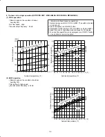 Предварительный просмотр 36 страницы Mitsubishi Electric SEZ-KD NA.TH Series Service Manual