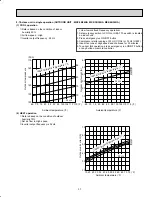 Предварительный просмотр 37 страницы Mitsubishi Electric SEZ-KD NA.TH Series Service Manual