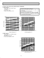 Предварительный просмотр 38 страницы Mitsubishi Electric SEZ-KD NA.TH Series Service Manual