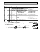 Предварительный просмотр 45 страницы Mitsubishi Electric SEZ-KD NA.TH Series Service Manual