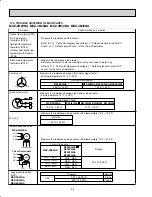 Предварительный просмотр 46 страницы Mitsubishi Electric SEZ-KD NA.TH Series Service Manual