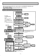 Предварительный просмотр 48 страницы Mitsubishi Electric SEZ-KD NA.TH Series Service Manual