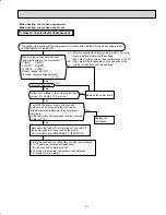 Предварительный просмотр 51 страницы Mitsubishi Electric SEZ-KD NA.TH Series Service Manual