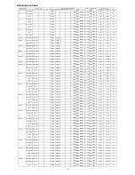 Предварительный просмотр 77 страницы Mitsubishi Electric SEZ-KD NA.TH Series Service Manual